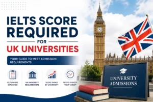 ielts score required for uk universities