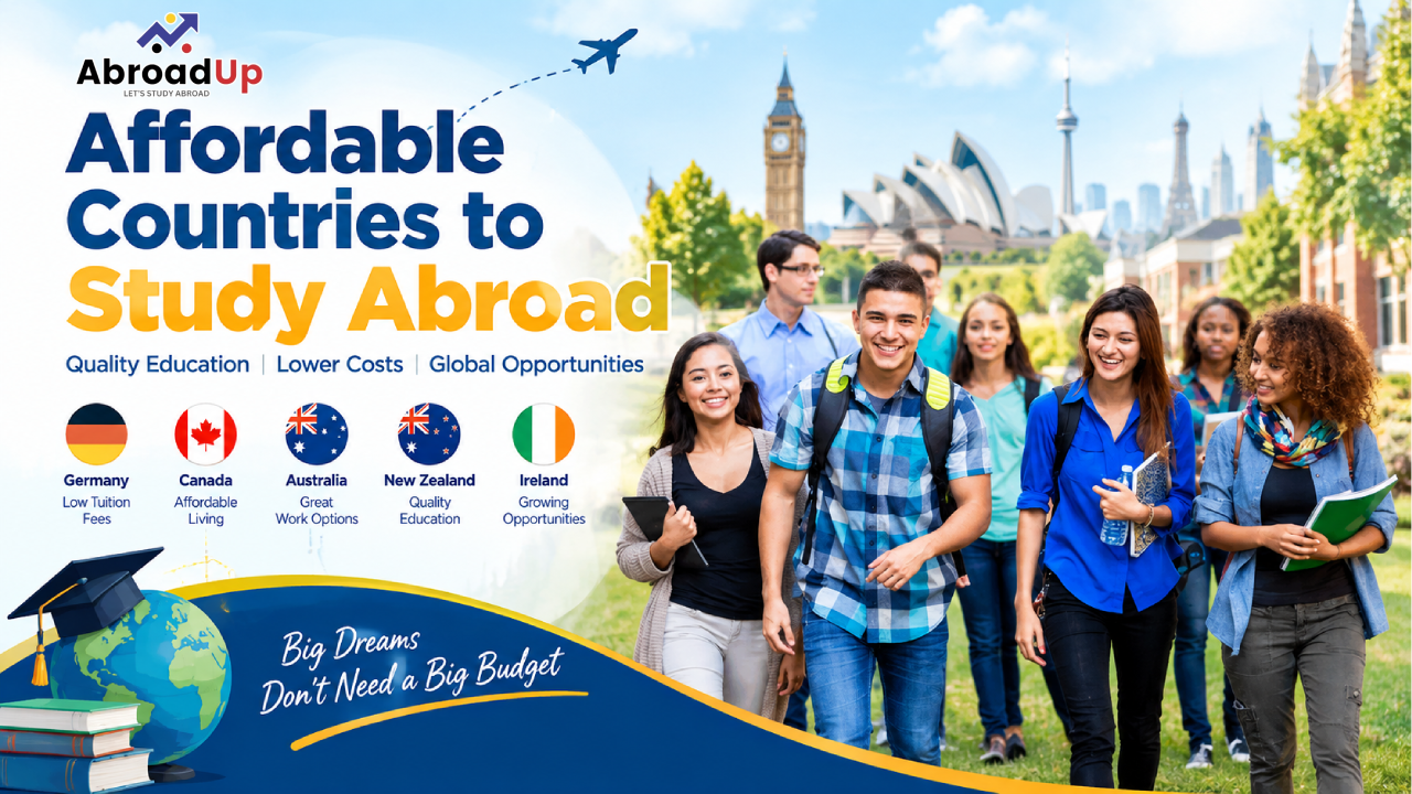 affordable countries to study abroad